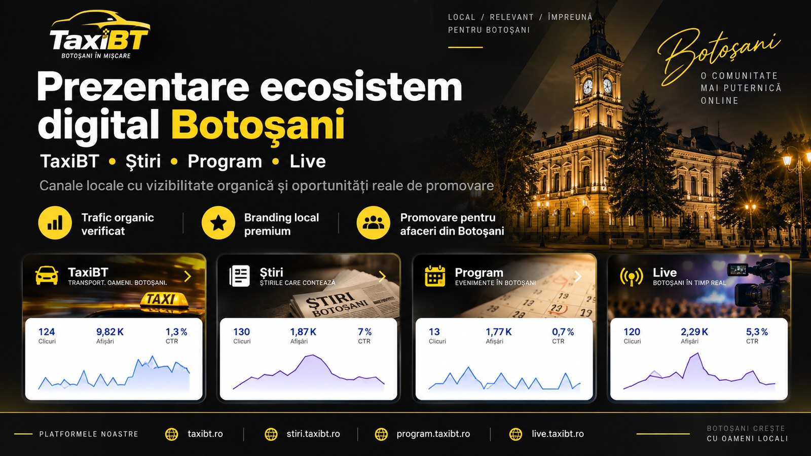 Prezentare ecosistem digital TaxiBT Botoșani