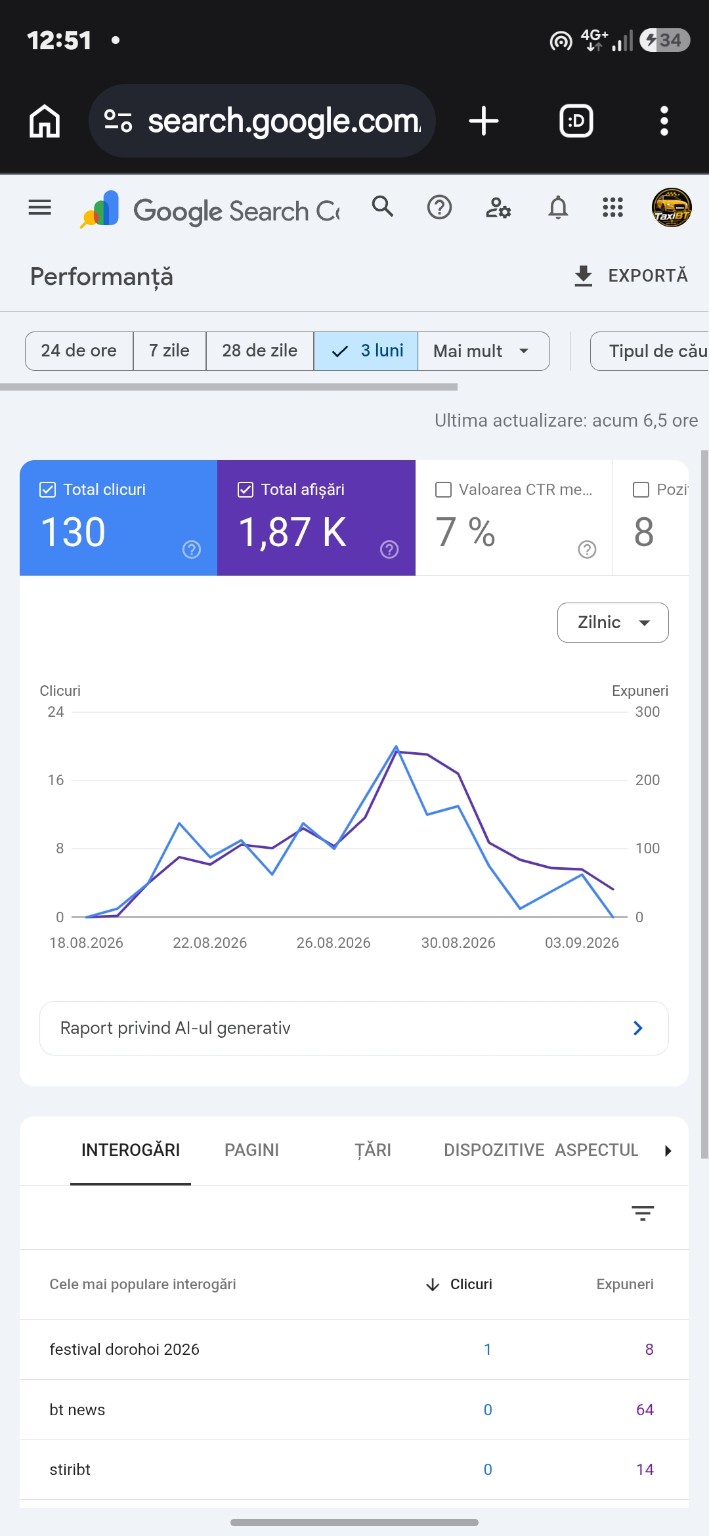 Search Console · Știri
