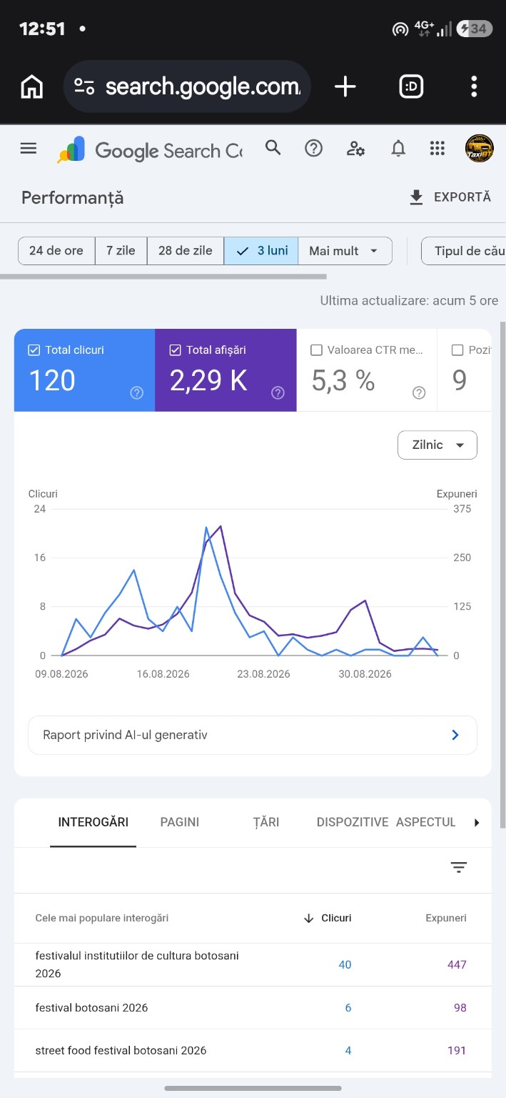 Search Console · Live